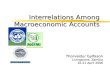 Interrelations Among Macroeconomic Accounts Thorvaldur Gylfason Livingstone, Zambia 10-21 April 2006.