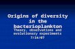 Origins of diversity in the bacterioplankton Theory, observations and evolutionary experiments 7/24/07.