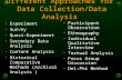 Different Approaches for Data Collection/Data Analysis Experiment Survey Quasi-Experiment Secondary Data Analysis Content Analysis Historical Comparative.