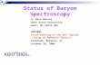 Status of Baryon Spectroscopy D. Mark Manley Kent State University Kent, OH 44242 USA GHP2004 First Meeting of the APS Topical Group on Hadronic Physics.