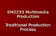 SM2233 Multimedia Production Traditional Production Process.