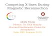 Competing X-lines During Magnetic Reconnection. OUTLINE o What is magnetic reconnection? o Why should we study it? o Ideal MHD vs. Resistive MHD o Basic.