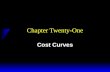 Chapter Twenty-One Cost Curves. Fixed, Variable & Total Cost Functions u F is the total cost to a firm of its short- run fixed inputs. F, the firm’s fixed.