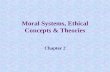 Moral Systems, Ethical Concepts & Theories Chapter 2.