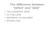 The difference between “deficit” and “debt” The CURRENT DEBT 12 TRILLION INTEREST on the DEBT 370 BILLION.