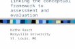 Linking the conceptual framework to assessment and evaluation Kathe Rasch Maryville University St. Louis, MO.