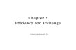 Chapter 7 Efficiency and Exchange Even-numbered Qs.