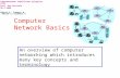 Computer Network Basics An overview of computer networking which introduces many key concepts and terminology Päivä 1: luento 4 Lappeenrannan teknillinen.