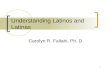 1 Understanding Latinos and Latinas Carolyn R. Fallahi, Ph. D.