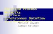 Dataflow Process Networks Lee & Parks Synchronous Dataflow Lee & Messerschmitt Abhijit Davare Nathan Kitchen.