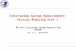 Structuring System Requirements: Process Modeling Part I MIS 461: Structured System Analysis and Design Dr. A.T. Jarmoszko.