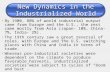 New Dynamics in the Industrialized World By 1900, 80% of world industrial output came from Europe and the U.S., the rest came mostly from Asia (Japan-
