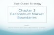 Chapter 3 Reconstruct Market Boundaries Group 4: Brandon Anderson, Erinn Adams, Matt Castleberry, Kunal Patel Blue Ocean Strategy.