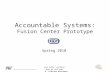 For info, contact: kkw”at”mit.edu K. Krasnow Waterman 1 Accountable Systems: Fusion Center Prototype Spring 2010.