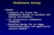 Middleware Design Goals o identify the issues for middleware design in wireless and mobile environments o An illustrative middleware framework o Detailed.