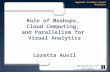 University of Illinois Role of Mashups, Cloud Computing, and Parallelism for Visual Analytics Loretta Auvil.