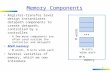 1 Memory Components Register-transfer level design instantiates datapath components to create datapath, controlled by a controller –A few more components.