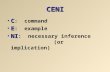 CENI CC : command EE : example NINI : necessary inference (or implication)