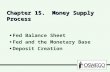 Chapter 15. Money Supply Process Fed Balance Sheet Fed and the Monetary Base Deposit Creation Fed Balance Sheet Fed and the Monetary Base Deposit Creation.