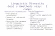 Linguistic Diversity Goal s &methods vary: 2 camps Generative Grammarians Few general principles Theory of universal Grammar Describe the grammar of ANY.