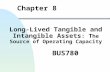 BUS780 Chapter 8 Long-Lived Tangible and Intangible Assets : T he Source of Operating Capacity.