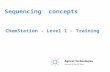 Sequencing concepts ChemStation - Level 1 - Training.