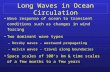 Long Waves in Ocean Circulation Wave response of ocean to transient conditions such as changes in wind forcing Two dominant wave types – Rossby waves -