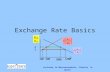 Lectures in Macroeconomics- Charles W. Upton Exchange Rate Basics.