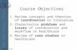 Http://hfrp.umm.edu Human Factors Techno- logy Medicine 2009 © Xiao, UM Course Objectives 1.Review concepts and theories of coordination in literature.