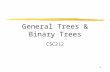 1 General Trees & Binary Trees CSC212. 2 Trees Previous data structures (e.g. lists, stacks, queues) have a linear structure. Linear structures represent.