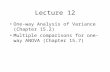 Lecture 12 One-way Analysis of Variance (Chapter 15.2) Multiple comparisons for one-way ANOVA (Chapter 15.7)