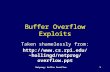 Netprog: Buffer Overflow1 Buffer Overflow Exploits Taken shamelessly from: hollingd/ netprog/overflow.ppt.