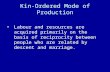Kin-Ordered Mode of Production Labour and resources are acquired primarily on the basis of reciprocity between people who are related by descent and marriage.