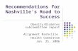 Recommendations for Nashville’s Road to Success Obesity/Diabetes subcommittee report Alignment Nashville Health Committee Jan. 25, 2006.