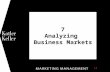 7 Analyzing Business Markets 1. Copyright © 2011 Pearson Education, Inc. Publishing as Prentice Hall 7-2 What is Organizational Buying? Organizational.