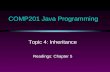 COMP201 Java Programming Topic 4: Inheritance Readings: Chapter 5.
