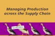 Managing Production across the Supply Chain. © 2008 Pearson Prentice Hall --- Introduction to Operations and Supply Chain Management, 2/e --- Bozarth.