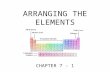 ARRANGING THE ELEMENTS CHAPTER 7 - 1. DISCOVERING A PATTERN Dmitri Mendeleev, a Russian chemist, discovered a pattern to the elements in 1869. After trying.