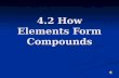 4.2 How Elements Form Compounds Objectives Model two types of compound formation: ionic and covalent at the atomic level. Model two types of compound.