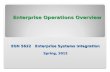 Enterprise Operations Overview EGN 5622 Enterprise Systems Integration Spring, 2015 Enterprise Operations Overview EGN 5622 Enterprise Systems Integration.