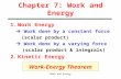 Work and Energy 1.Work Energy  Work done by a constant force (scalar product)  Work done by a varying force (scalar product & integrals) 2.Kinetic Energy.