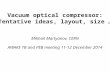 Vacuum optical compressor: Tentative ideas, layout, size … Mikhail Martyanov, CERN AWAKE TB and PEB meeting 11-12 December 2014.