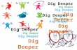 Dig Deeper Dig Deeper. Think – Pair – Share Discuss with your friend (behind/next to you) which part of the exercises (A or B) need more energy? Why.
