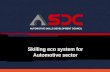 AUTOMOTIVE SKILLS DEVELOPMENT COUNCIL Skilling eco system for Automotive sector.