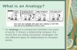 What is an Analogy? An analogy is a comparison between two pairs of words. It shows a relationship between the words that are being compared. Analogies.