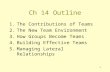 1 Ch 14 Outline 1.The Contributions of Teams 2.The New Team Environment 3.How Groups Become Teams 4.Building Effective Teams 5.Managing Lateral Relationships.