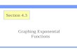 Graphing Exponential Functions Section 4.3. Lehmann, Intermediate Algebra, 4ed Section 4.3 Graph by hand. Slide 2 Graphing Exponential Functions with.
