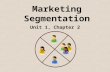 Marketing Segmentation Unit 1, Chapter 2. Market Segmentation Dividing the total market into smaller groups of people who share specific needs and characteristics.