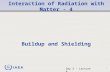 IAEA Interaction of Radiation with Matter - 4 Buildup and Shielding Day 2 – Lecture 4 1.