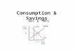Consumption & Savings MPC & MPS. Disposable Income (DI) Disposable Income (DI) = Gross Income – Net Taxes Disposable Income = income after paying taxes.
